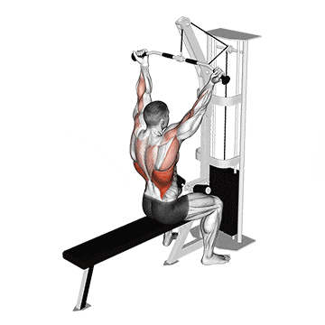 Cable underhand pulldown gif